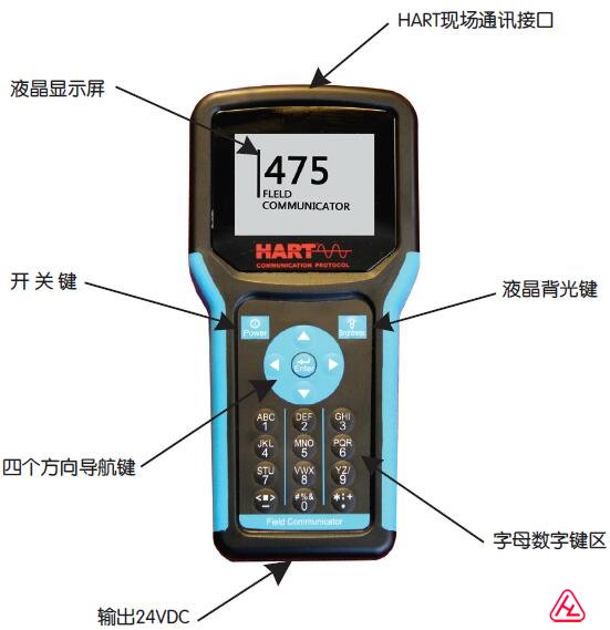 HART475彩屏手操器操作界面介紹