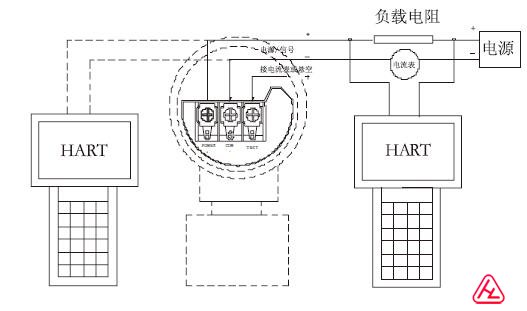 HART彩屏手操器回路連接圖