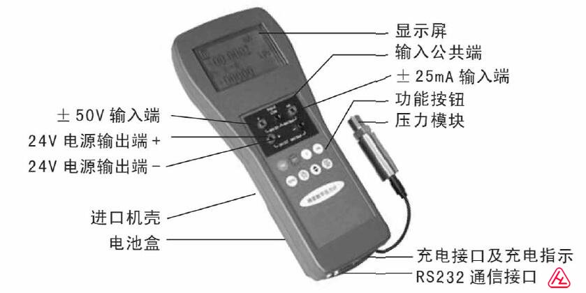 手持式精密數字壓力計面板介紹