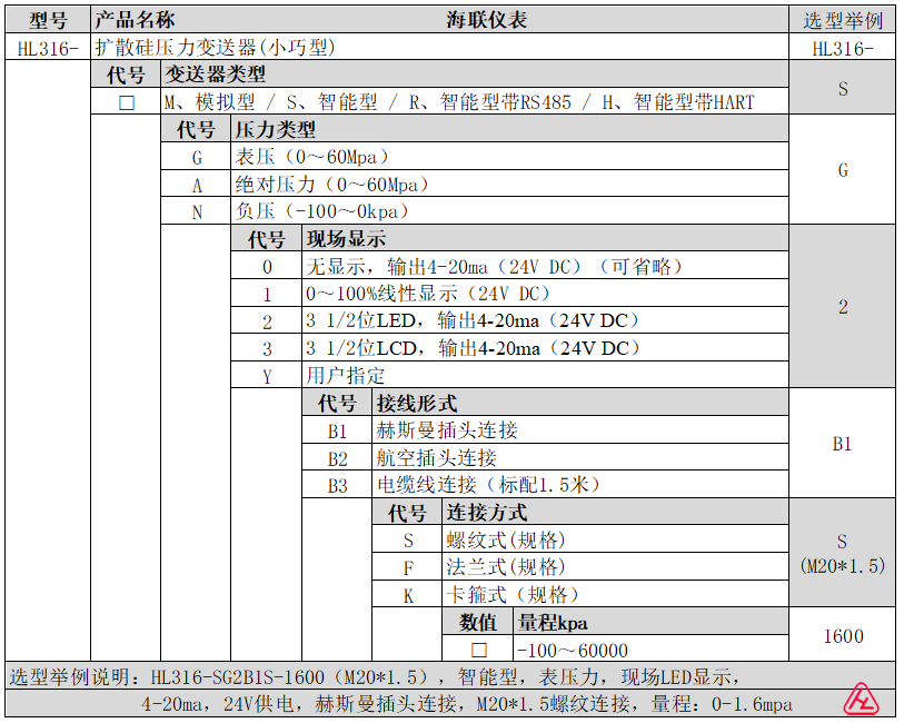 精巧型擴散硅壓力變送器選型