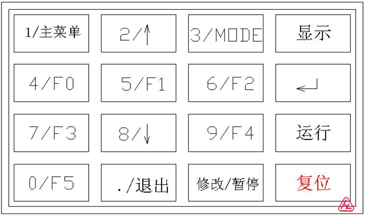 定值控制儀按鍵